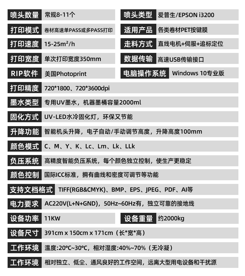 高速彩膜機參數