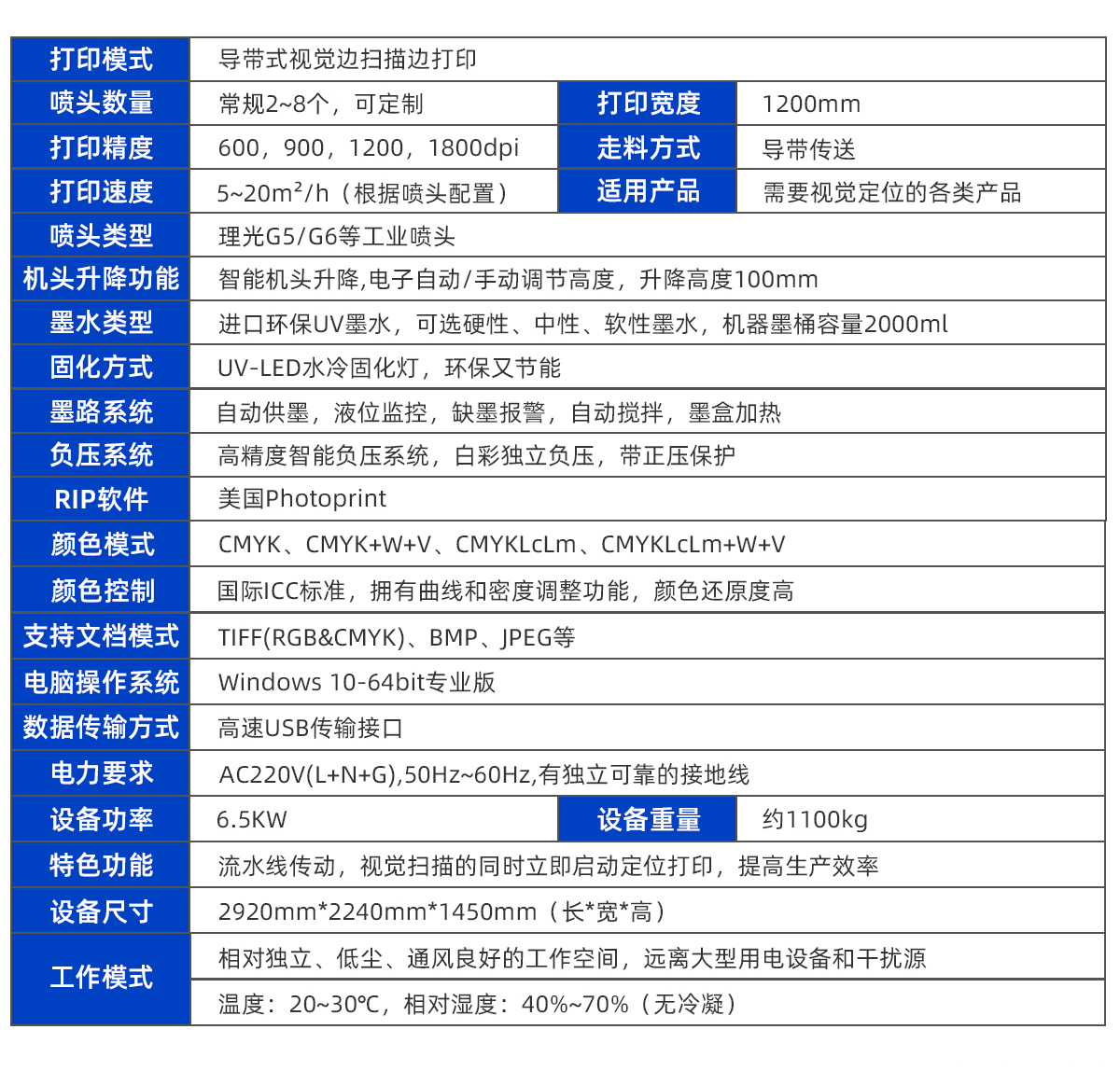lk1200導帶視覺uv打印機